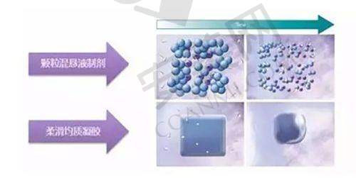 成都初龄：专精的整形机构