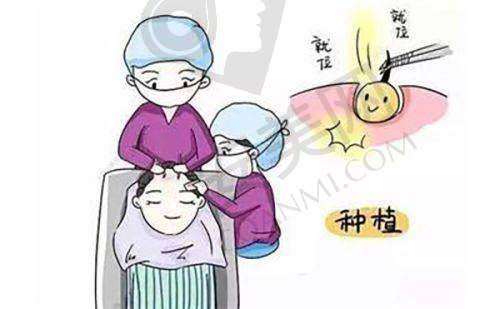 二、福州靓壹生医疗美容植发科正规吗？