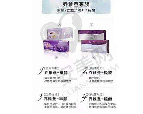 价格与消费优势