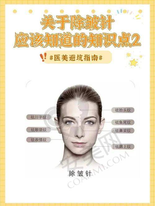 注射前后的注意事项