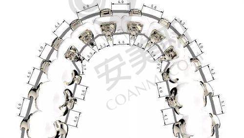 初次就诊：全方面检查与方案制定