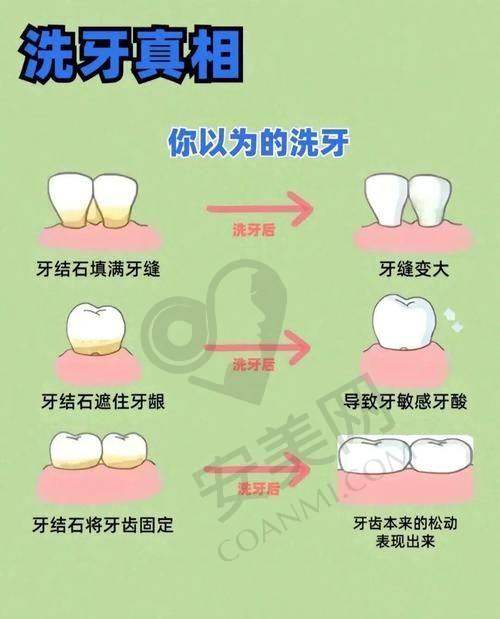 医院优势
