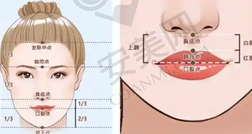 提眉术后成效持久吗？珠海韩妃有何保护？