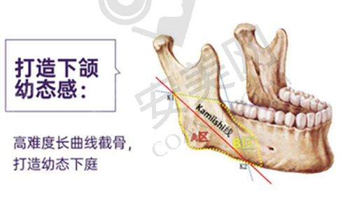 一、长治铭医悦美医疗美容怎么样？