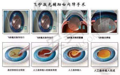二、武汉科技大学附属紫荆医院正规吗?