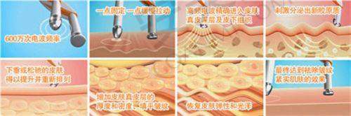 4、湖南永州星美王变雨医生社会职称