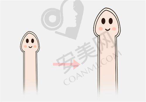 衡阳曹家易丽黎源院长擅长项目