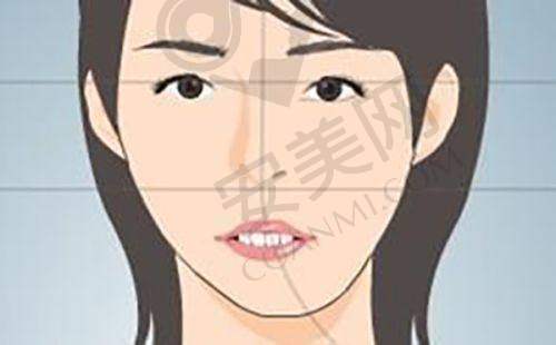 二、衡阳曹家易丽医疗美容门诊部正规吗?