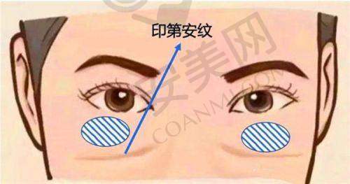 三、衡阳曹家易丽医疗美容门诊部基本资料: