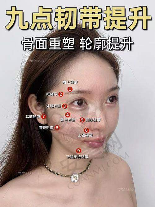 南阳市第三医院美容科王英俊医生社会职称