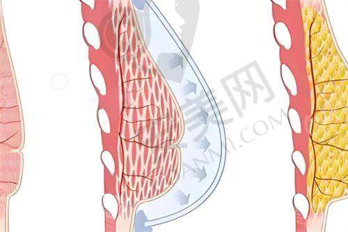 5、青岛博士杨永胜医生患者评价