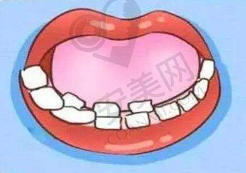 七、重庆名博士口腔门诊部患者评价: