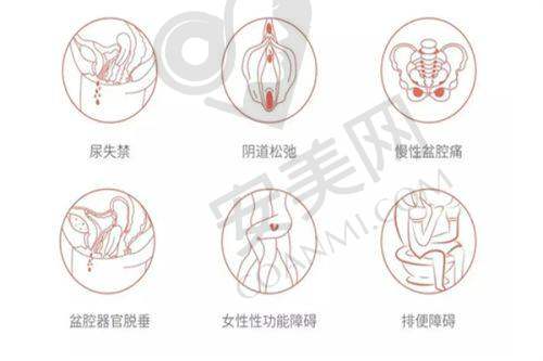 注射后在重庆军美有哪些护理指导?