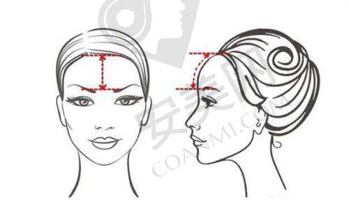 宝鸡晶肤注射玻尿酸去法令纹的技术特色有哪些?