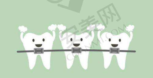 北京瑞泰口腔医院医疗保险报销范围有哪些?