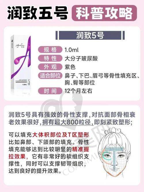 专精技术：深圳福雅整形医院的核心竞争力在哪？