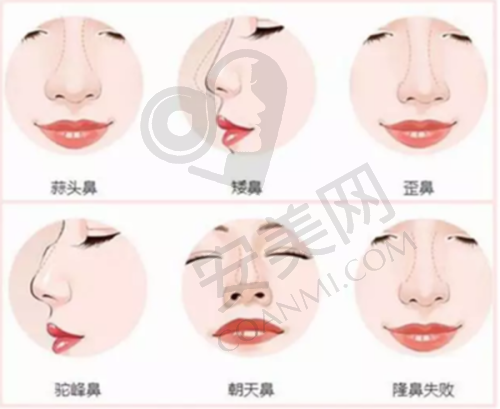 桂林华美医疗美容医院未来发展前景如何?