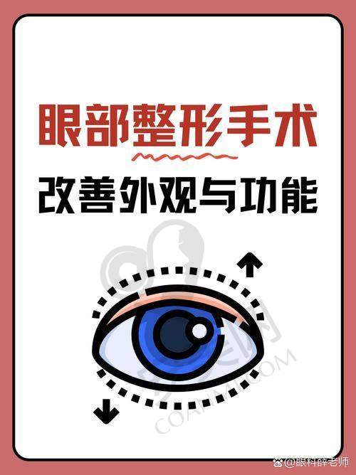 何瑞蛟医生未来在眼整形领域有何发展规划？