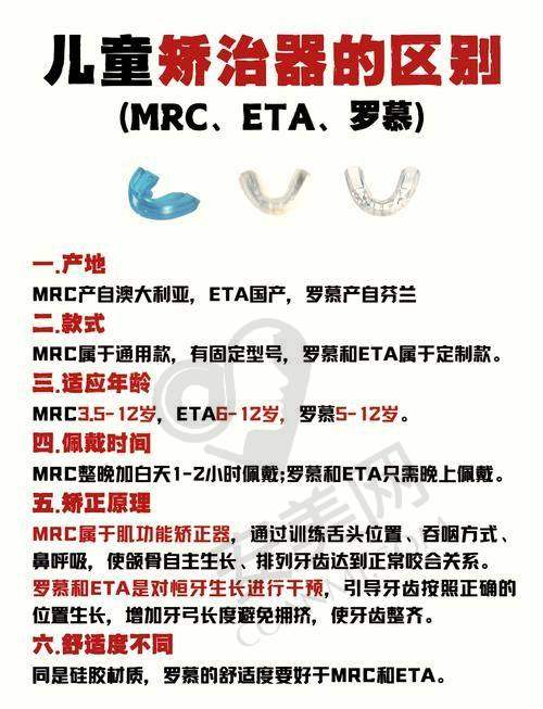 昆明拜博口腔医院的儿童正畸成效如何?