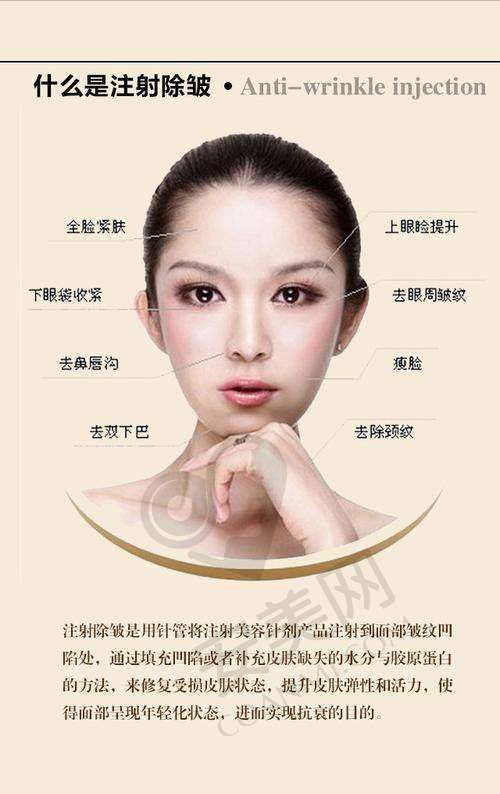 打除皱针有风险吗?