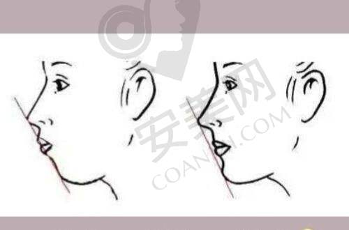 2580元起的价格:性价比之选