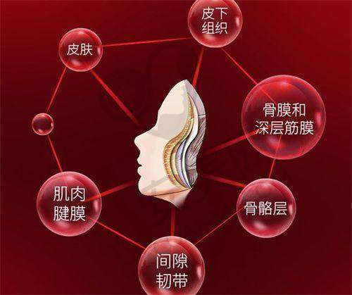 5、怀化美蒂珂甘耀鹏医生患者评价