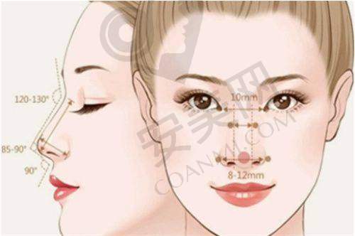 求美者的真实评价:见证美丽奇迹