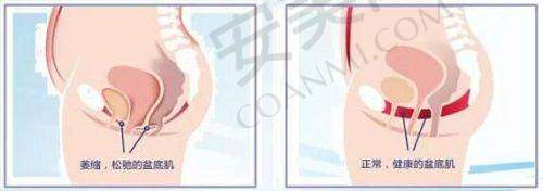 肌肤焕新之旅:真实实例见证