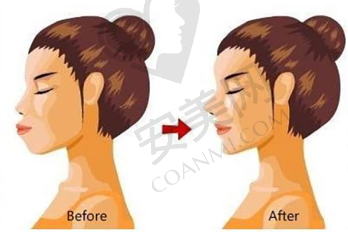 医院环境与服务:贴心的体验