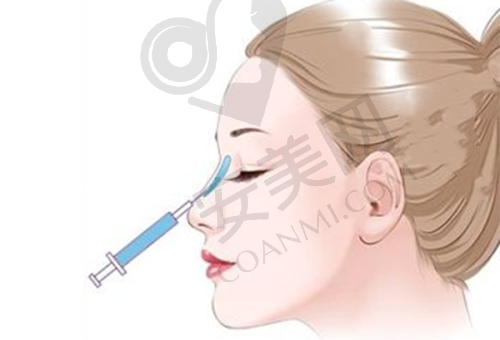 上海第一人民医院